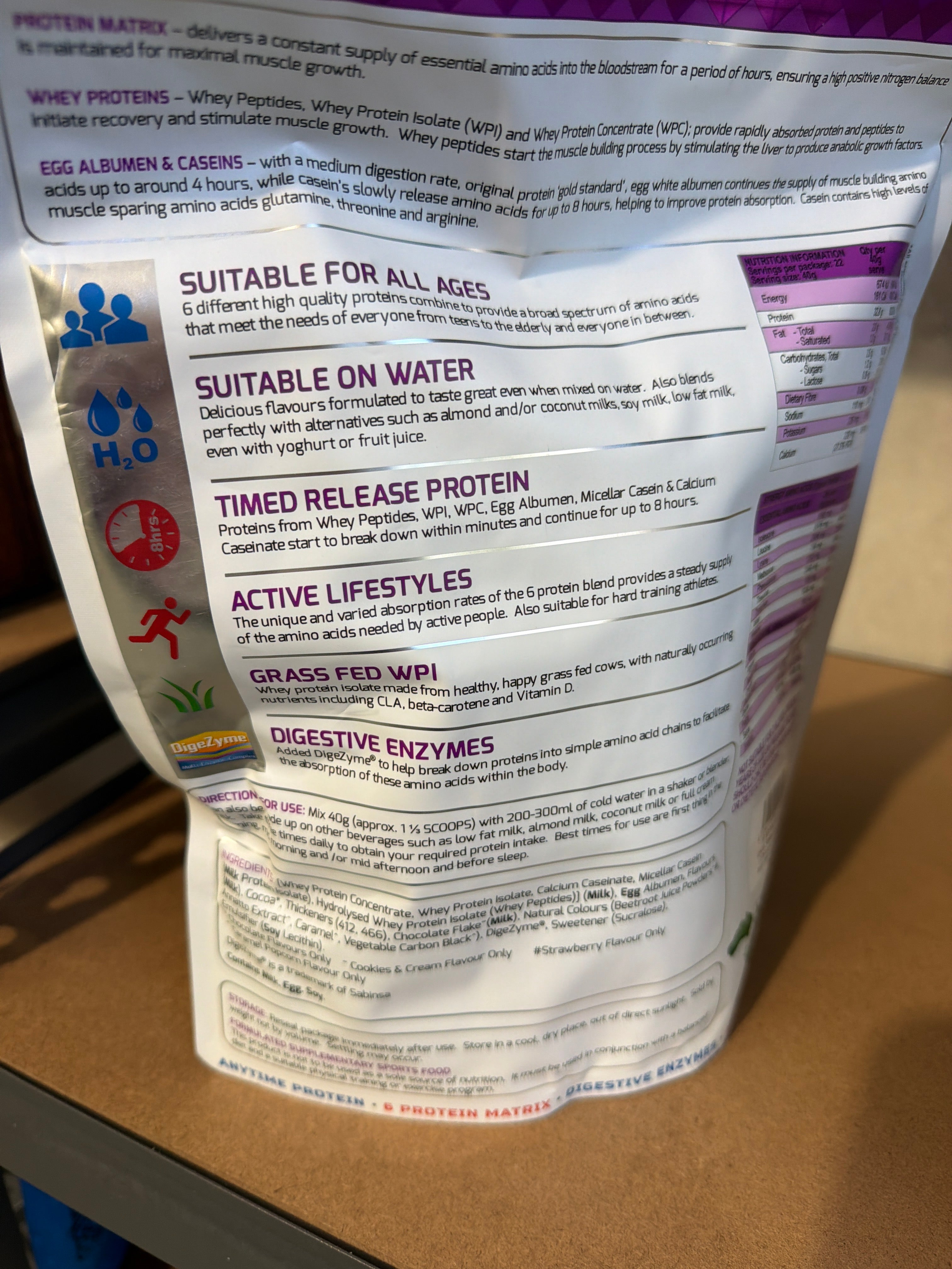 International Protein Protein Synergy - Choc Banana